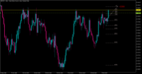 Chart GBPNZD., D1, 2024.03.16 05:40 UTC, Tradehall Limited, MetaTrader 5, Real
