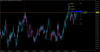 Chart GBPNZD., W1, 2024.03.16 05:54 UTC, Tradehall Limited, MetaTrader 5, Real