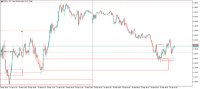 Chart GBPUSD.m, M5, 2024.04.30 08:43 UTC, Just Global Markets Ltd., MetaTrader 5, Real