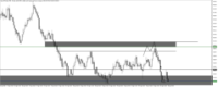 Chart Jump 100 Index, M30, 2024.04.30 07:54 UTC, Deriv (BVI) Ltd., MetaTrader 5, Real