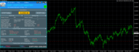 Chart NZDUSD, H1, 2024.04.30 08:33 UTC, FBS Markets Inc., MetaTrader 4, Real