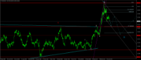 Chart XAGUSD, H4, 2024.04.30 08:18 UTC, Key to Markets Group Ltd, MetaTrader 4, Real