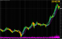 Chart XAUUSD, H4, 2024.04.30 08:03 UTC, International Capital Markets Pty Ltd., MetaTrader 4, Real
