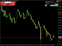 Chart XAUUSD@, M1, 2024.04.30 08:50 UTC, WM Markets Ltd, MetaTrader 4, Real