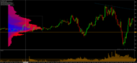 Chart XTIUSD, M5, 2024.04.30 08:45 UTC, Raw Trading (Mauritius) Ltd, MetaTrader 4, Demo
