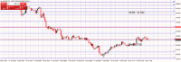 Chart AUDUSD, M5, 2024.04.30 10:07 UTC, Tradeslide Trading Tech Limited, MetaTrader 4, Real