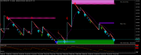 Chart Boom 500 Index, M1, 2024.04.30 10:43 UTC, Deriv (BVI) Ltd., MetaTrader 5, Real