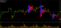 Chart CADCHF, M30, 2024.04.30 09:30 UTC, Raw Trading (Mauritius) Ltd, MetaTrader 4, Demo