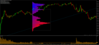 Chart DE40, M5, 2024.04.30 09:22 UTC, Raw Trading (Mauritius) Ltd, MetaTrader 4, Demo