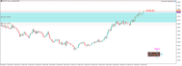 Chart EURAUD, M1, 2024.04.30 09:38 UTC, Propridge Capital Markets Limited, MetaTrader 5, Demo