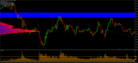 Chart EURAUD, M5, 2024.04.30 09:10 UTC, Raw Trading (Mauritius) Ltd, MetaTrader 4, Demo