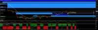 Chart EURUSD, H1, 2024.04.30 09:43 UTC, FP Markets LLC, MetaTrader 4, Real