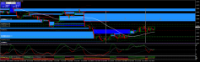 Chart EURUSD, H4, 2024.04.30 09:44 UTC, FP Markets LLC, MetaTrader 4, Real