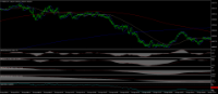 Chart FDE30., M1, 2024.04.30 10:27 UTC, Dom Maklerski Banku Ochrony Srodowiska S.A., MetaTrader 4, Real
