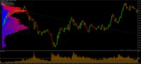 Chart GBPAUD, M5, 2024.04.30 09:29 UTC, Raw Trading (Mauritius) Ltd, MetaTrader 4, Demo