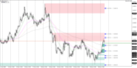 Chart GBPAUDb, H1, 2024.04.30 09:30 UTC, HF Markets (SV) Ltd., MetaTrader 4, Real