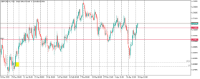 Chart GBPCAD.m, H12, 2024.04.30 09:43 UTC, Just Global Markets Ltd., MetaTrader 5, Real