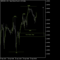 Chart GBPUSD.Z, H1, 2024.04.30 10:53 UTC, HF Markets SA (Pty) Ltd, MetaTrader 5, Demo