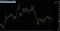 Chart SPT_GLD, H1, 2024.04.30 09:42 UTC, HYCM Capital Markets (UK) Limited, MetaTrader 4, Demo
