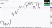 Chart !STD_EURGBP, H4, 2024.04.30 09:50 UTC, FBS Markets Inc., MetaTrader 4, Demo