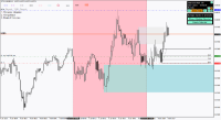Chart !STD_EURGBP, M1, 2024.04.30 09:52 UTC, FBS Markets Inc., MetaTrader 4, Demo