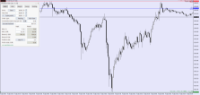 Chart US30, M1, 2024.04.30 10:44 UTC, Raw Trading Ltd, MetaTrader 5, Real