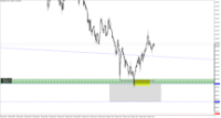 Chart XAUUSD.m, M1, 2024.04.30 09:36 UTC, Just Global Markets Ltd., MetaTrader 5, Demo