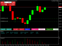 Chart XAUUSD, M1, 2024.04.30 10:08 UTC, Raw Trading Ltd, MetaTrader 4, Real