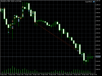 Chart XAUUSD.s, M30, 2024.04.30 10:04 UTC, Just Global Markets Ltd., MetaTrader 5, Real