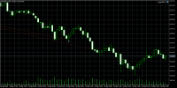Chart XAUUSD.s, M5, 2024.04.30 10:02 UTC, Just Global Markets Ltd., MetaTrader 5, Real