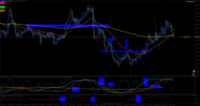 Chart AUDUSD, H4, 2024.04.30 12:34 UTC, Tradexfin Limited, MetaTrader 4, Real