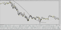 Chart DE30.r, M1, 2024.04.30 11:11 UTC, Prime Intermarket Group Eurasia LLC, MetaTrader 5, Demo