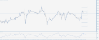 Chart EURUSD, M15, 2024.04.30 11:08 UTC, Finotive Markets LLC, MetaTrader 5, Real