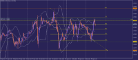 Chart EURUSD., M30, 2024.04.30 11:38 UTC, Tradehall Limited, MetaTrader 5, Real