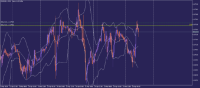 Chart EURUSD., M30, 2024.04.30 11:28 UTC, Tradehall Limited, MetaTrader 5, Real