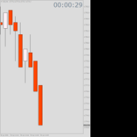 Chart NDX, M1, 2024.04.30 11:20 UTC, Tradeslide Trading Tech Limited, MetaTrader 4, Real