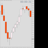 Chart NDX, M1, 2024.04.30 11:23 UTC, Tradeslide Trading Tech Limited, MetaTrader 4, Real