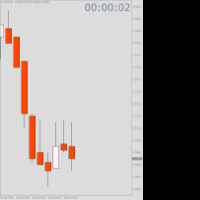Chart NDX, M1, 2024.04.30 11:27 UTC, Tradeslide Trading Tech Limited, MetaTrader 4, Real