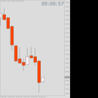 Chart NDX, M1, 2024.04.30 11:28 UTC, Tradeslide Trading Tech Limited, MetaTrader 4, Real