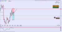 Chart USDCAD, M5, 2024.04.30 12:09 UTC, Raw Trading Ltd, MetaTrader 5, Demo