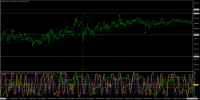Chart USDJPY, M1, 2024.04.30 12:24 UTC, Titan FX Limited, MetaTrader 4, Real