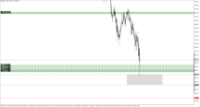 Chart XAUUSD.m, M5, 2024.04.30 12:37 UTC, Just Global Markets Ltd., MetaTrader 5, Demo