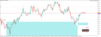 Chart XAUUSD, M1, 2024.04.30 11:20 UTC, Propridge Capital Markets Limited, MetaTrader 5, Demo