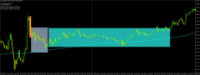 Chart XAUUSD, M5, 2024.04.30 12:25 UTC, Fusion Markets Pty Ltd, MetaTrader 4, Demo