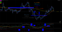 Chart AUDUSD, H4, 2024.04.30 12:53 UTC, Tradexfin Limited, MetaTrader 4, Real