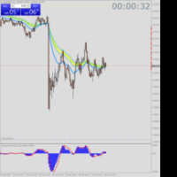 Chart EURUSD, M1, 2024.04.30 13:40 UTC, Tradeslide Trading Tech Limited, MetaTrader 4, Real