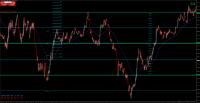 Chart EURUSD, M1, 2024.04.30 13:37 UTC, WM Markets Ltd, MetaTrader 4, Real