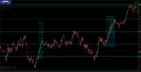 Chart GBPUSD, M1, 2024.04.30 13:41 UTC, WM Markets Ltd, MetaTrader 4, Real