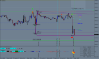 Chart US30, M15, 2024.04.30 13:32 UTC, Raw Trading Ltd, MetaTrader 4, Real