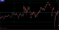 Chart US30.M24, M1, 2024.04.30 13:46 UTC, WM Markets Ltd, MetaTrader 4, Real